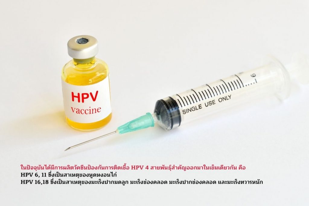 วัคซีนป้องกันการติดเชื้อ HPV