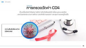 ความสัมพันธ์ระหว่าง ค่า CD4 & HIV